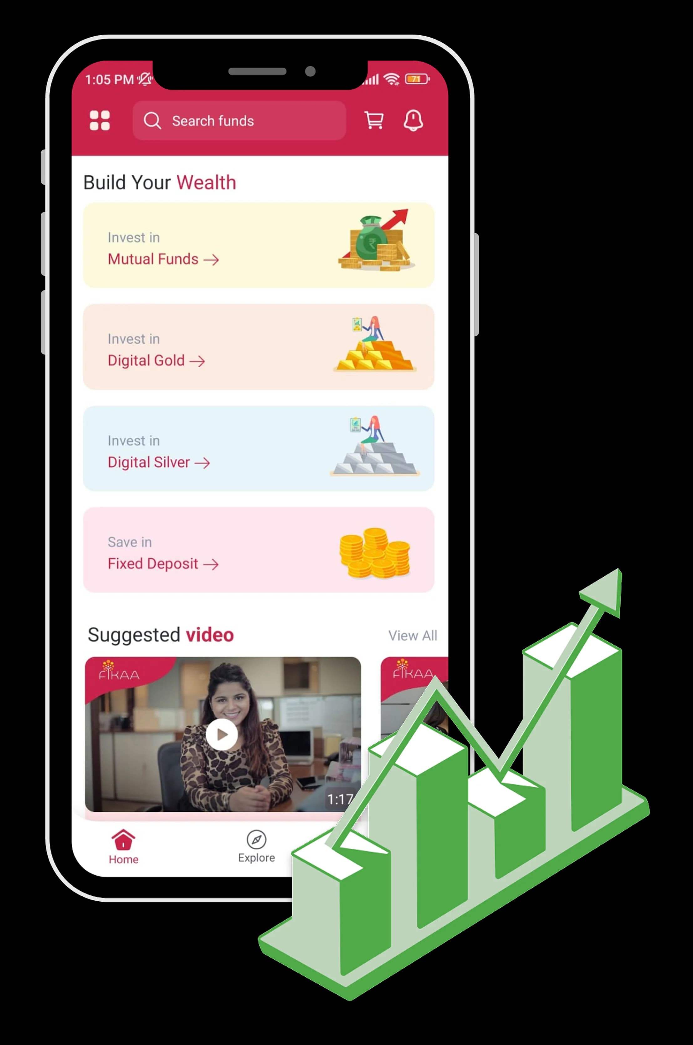FIKAA App Overview