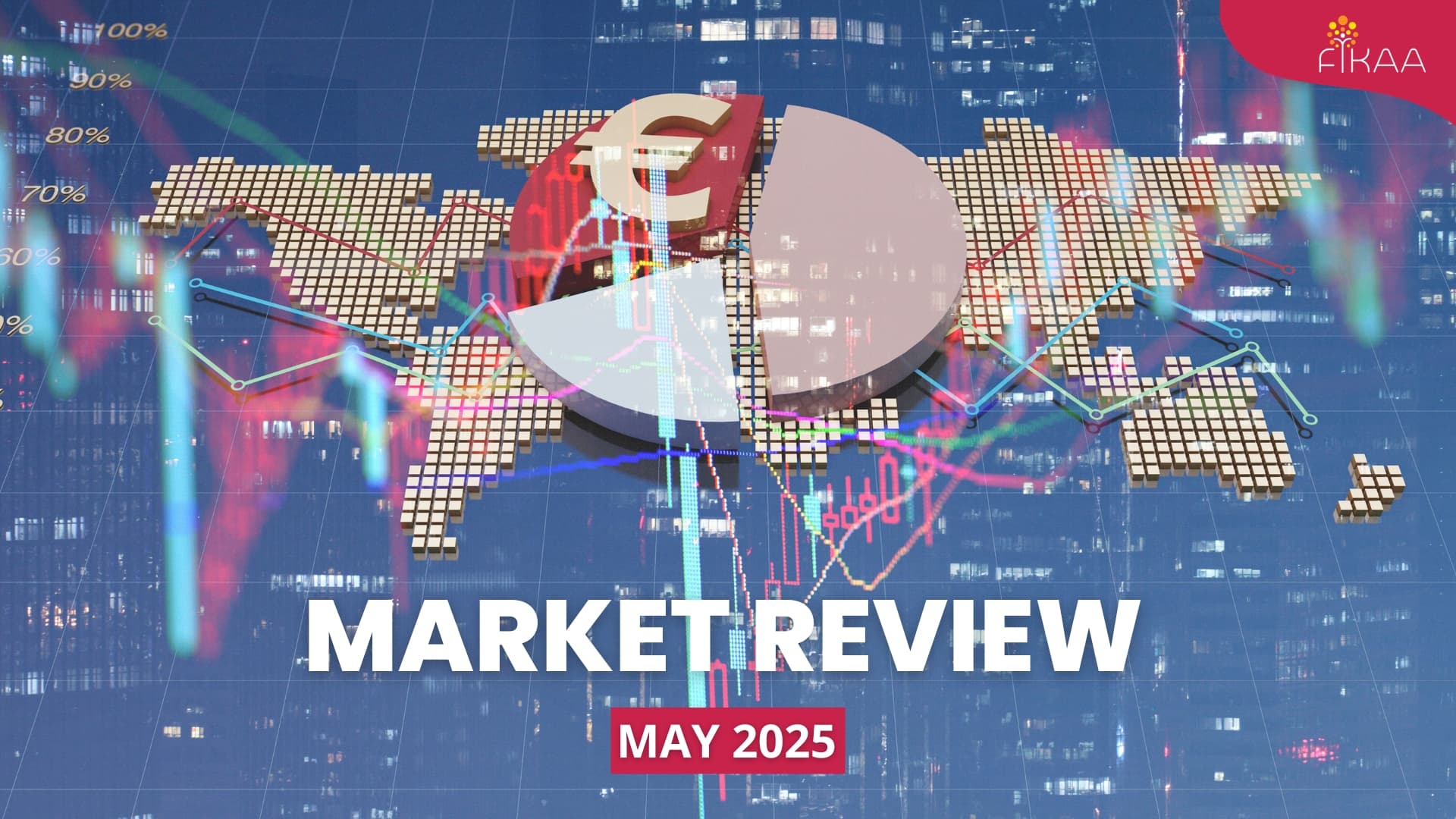 May 2025 Market Review