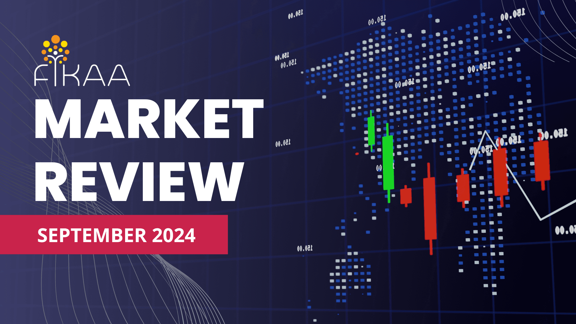 Market Review – September 2024
