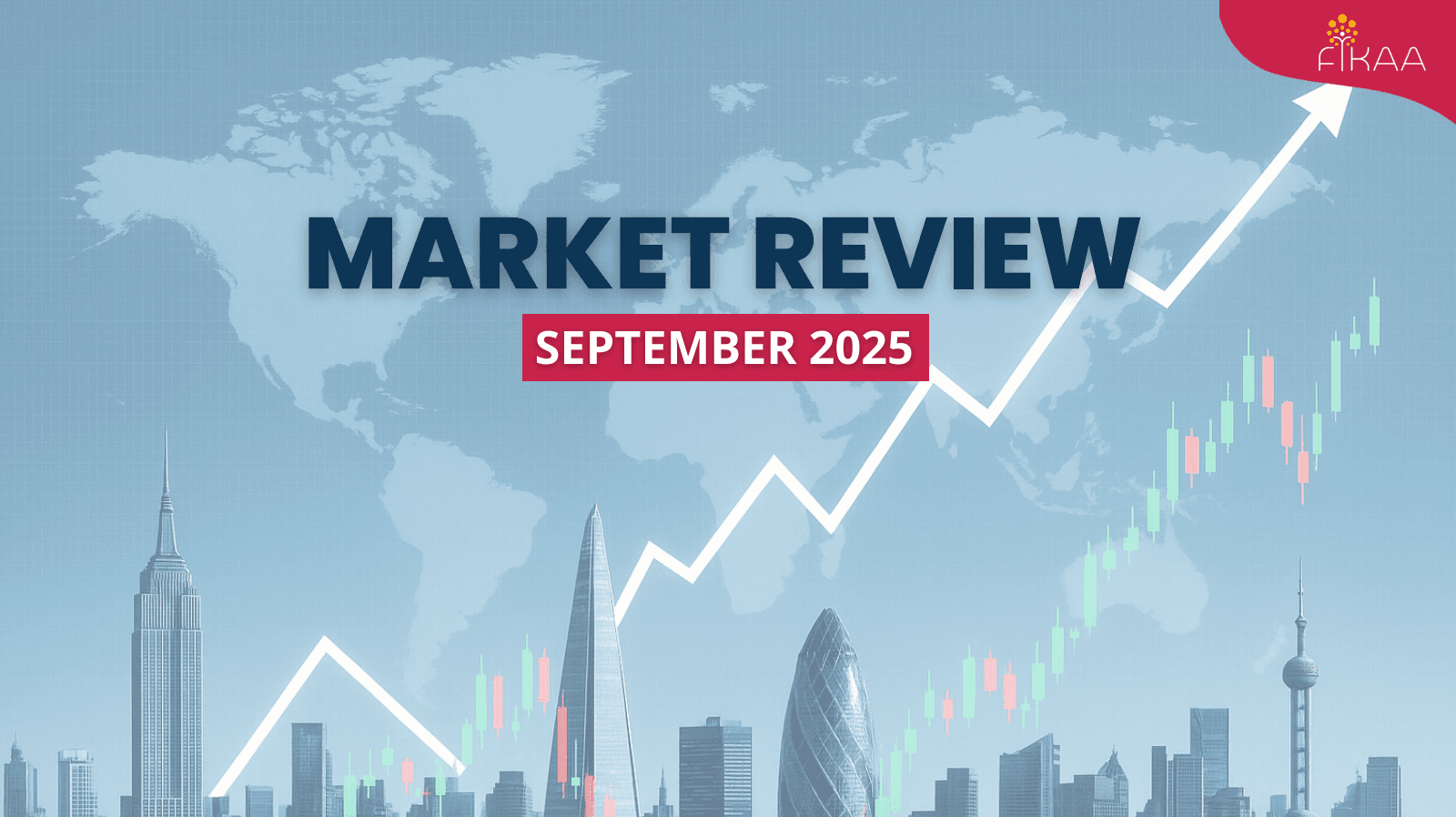 September 2025 Market Review